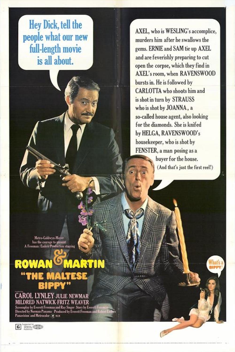 The Maltese Bippy poster